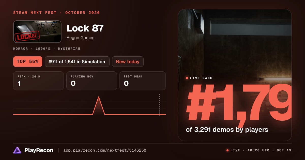Lock 87 im Steam Next Fest
