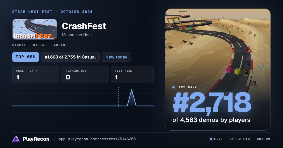 CrashFest на Steam Next Fest