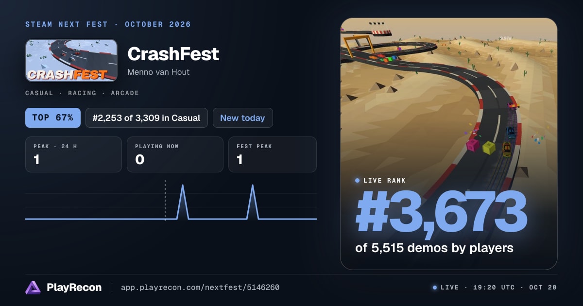 CrashFest en el Steam Next Fest