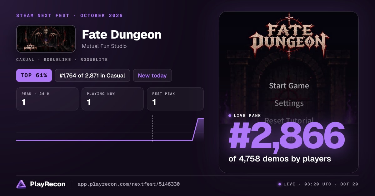 Fate Dungeon in Steam Next Fest
