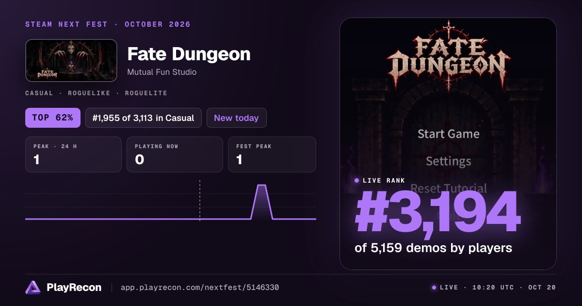 Fate Dungeon en el Steam Next Fest