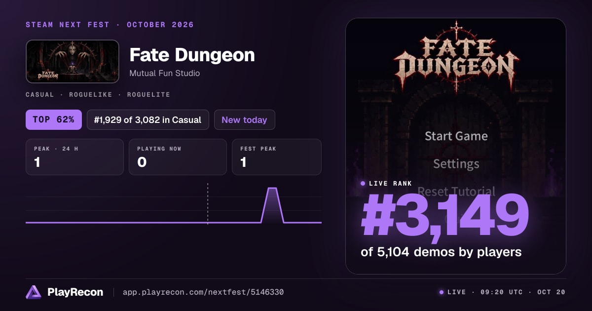 Fate Dungeon на Steam Next Fest