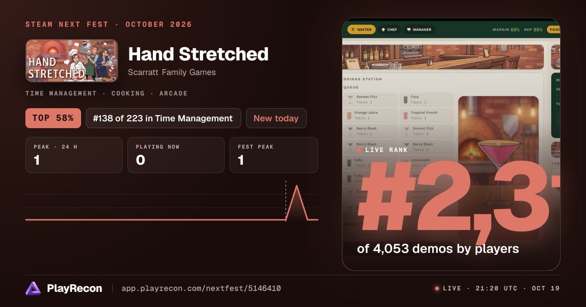 Hand Stretched на Steam Next Fest