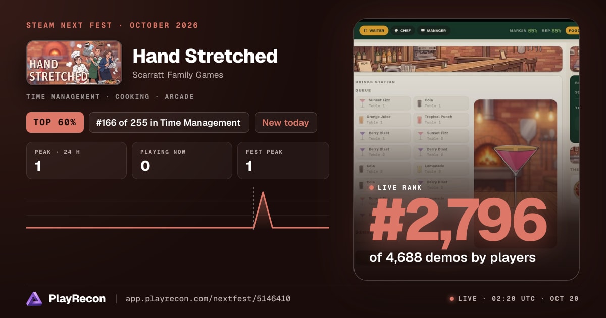 Hand Stretched in Steam Next Fest