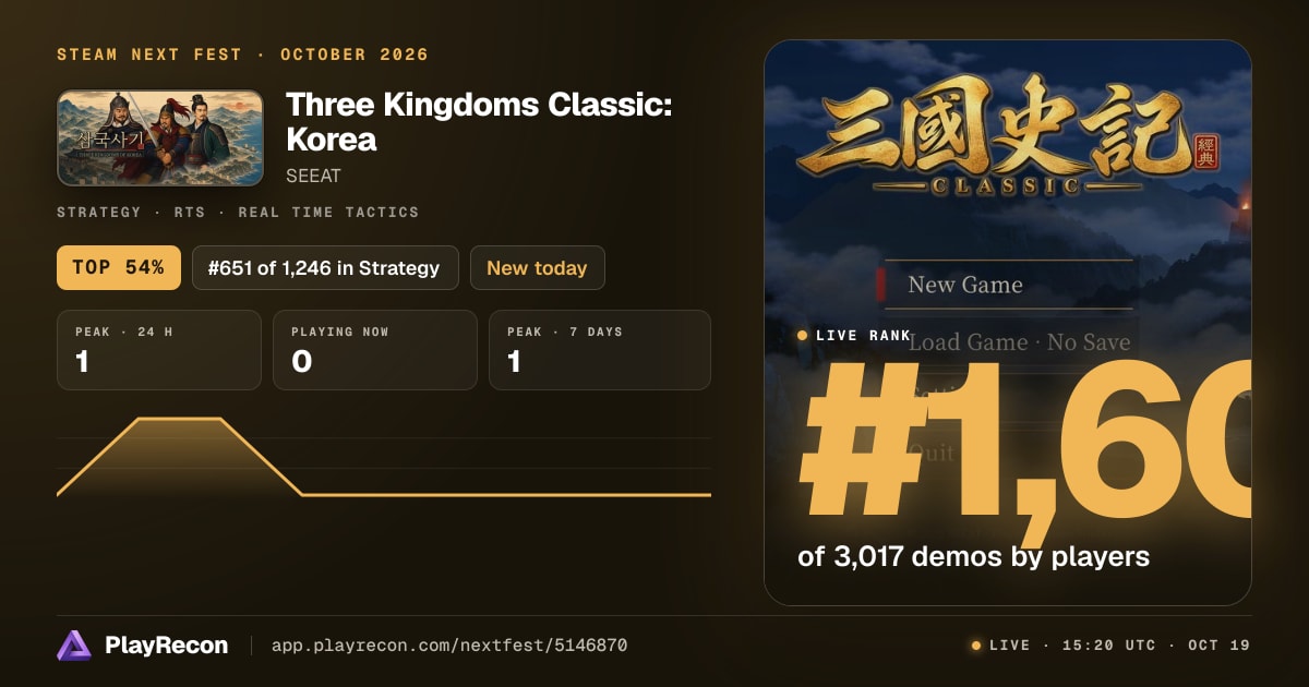 Three Kingdoms Classic: Korea allo Steam Next Fest