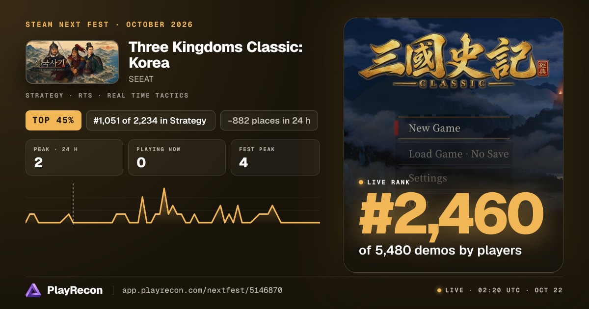 Three Kingdoms Classic: Korea en el Steam Next Fest