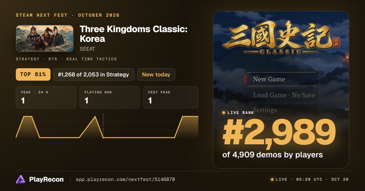 Three Kingdoms Classic: Korea на Steam Next Fest