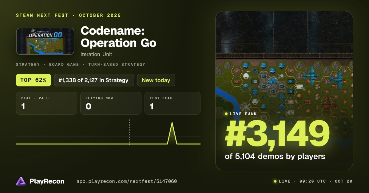 Codename: Operation Go in Steam Next Fest