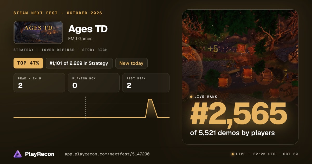 Ages TD in Steam Next Fest