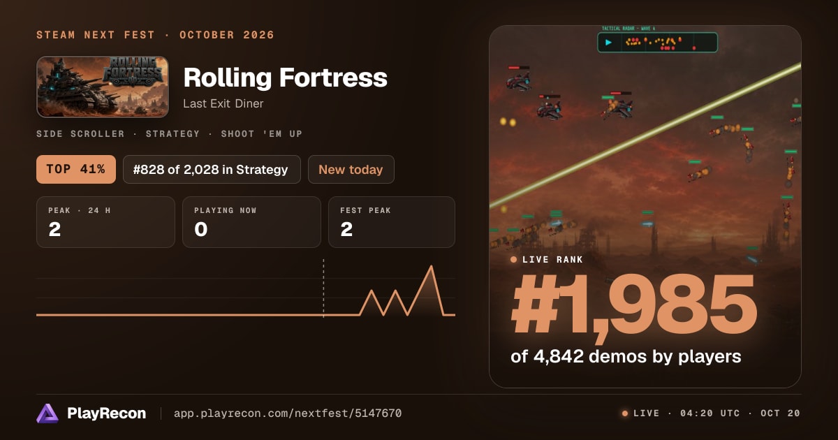 Rolling Fortress in Steam Next Fest