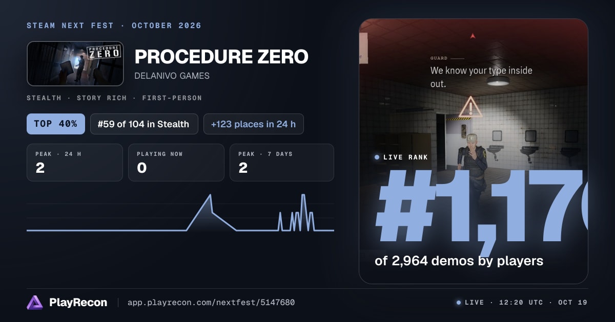 PROCEDURE ZERO en el Steam Next Fest