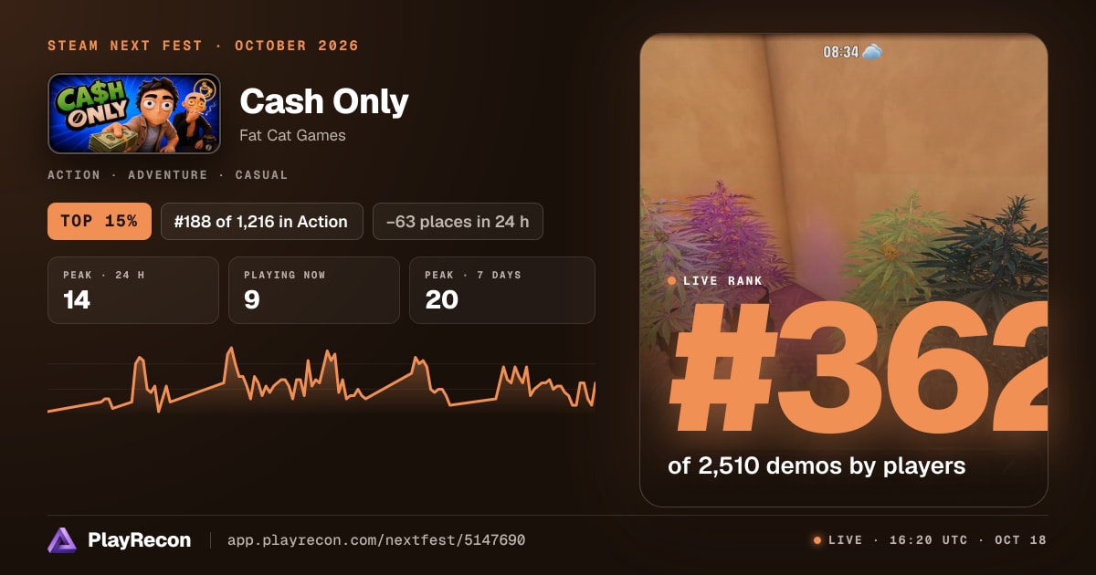 Cash Only au Steam Next Fest