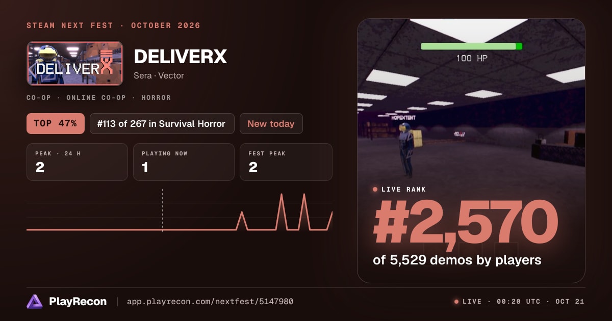 DELIVERX на Steam Next Fest