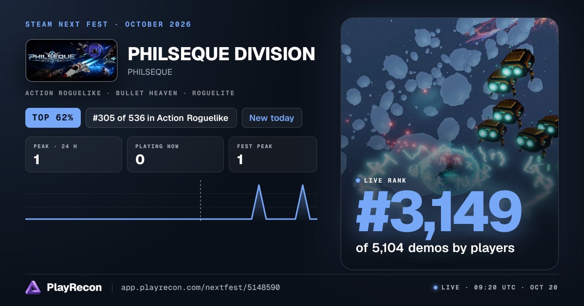 PHILSEQUE DIVISION allo Steam Next Fest