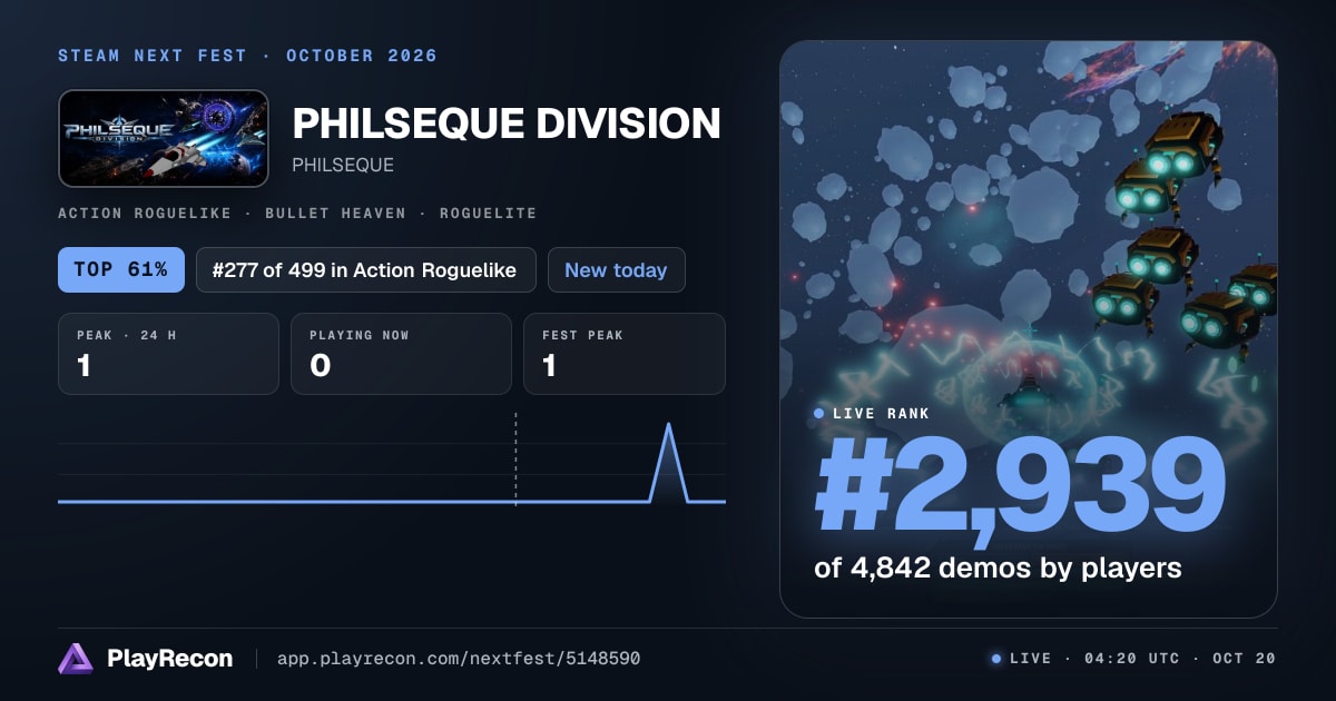 PHILSEQUE DIVISION en el Steam Next Fest