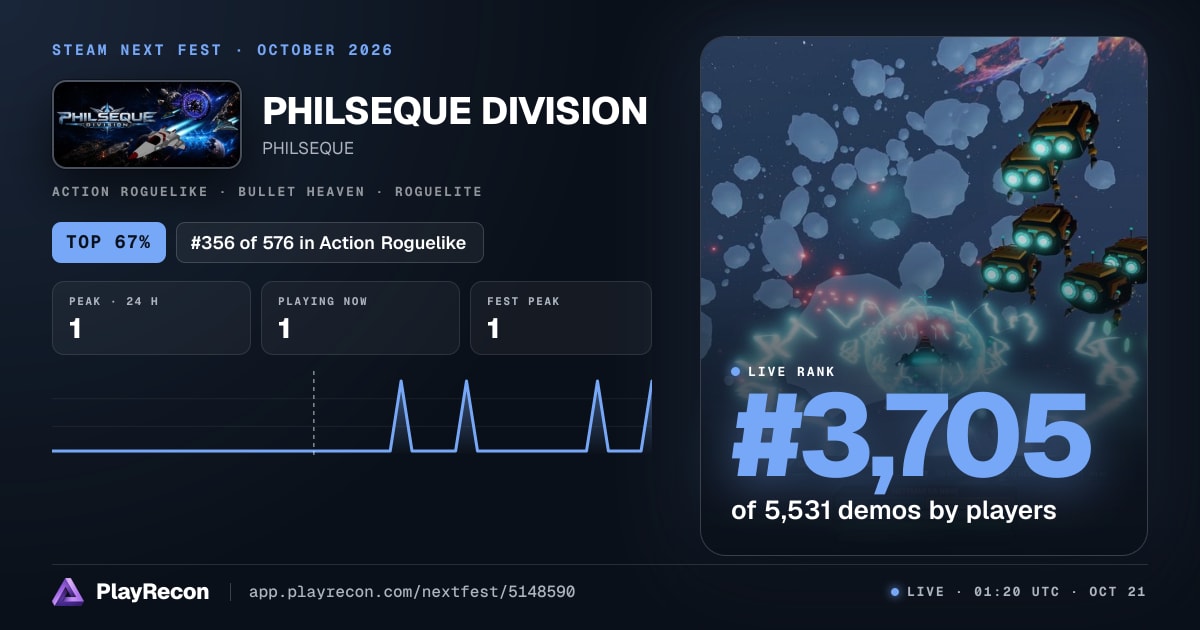 PHILSEQUE DIVISION in Steam Next Fest
