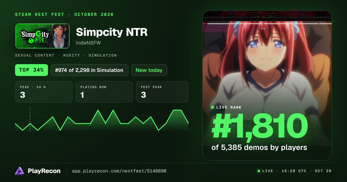 Simpcity NTR allo Steam Next Fest