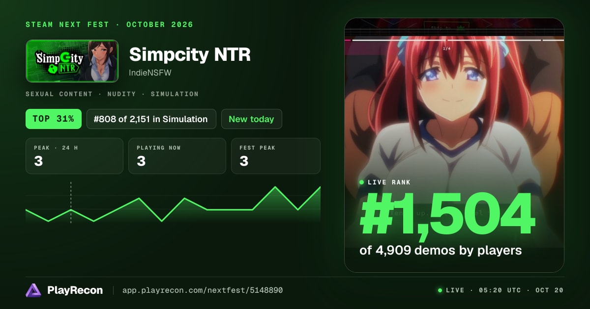 Simpcity NTR на Steam Next Fest