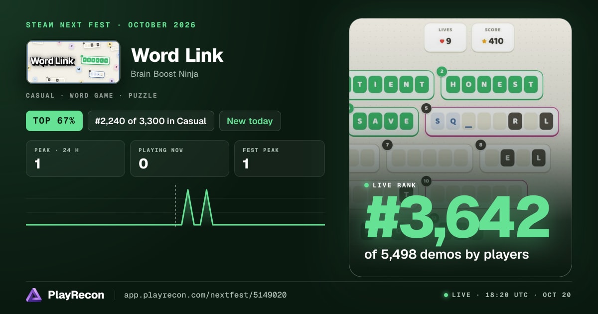 Word Link allo Steam Next Fest