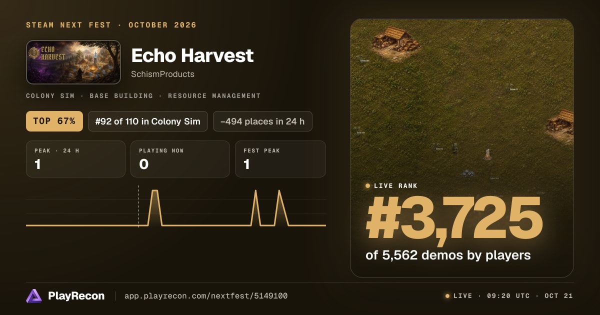 Echo Harvest im Steam Next Fest