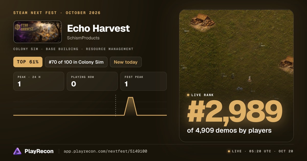 Echo Harvest au Steam Next Fest