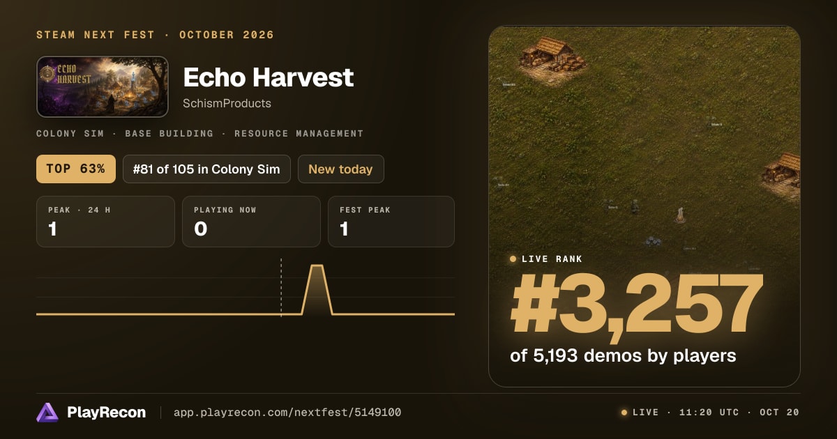 Echo Harvest en el Steam Next Fest