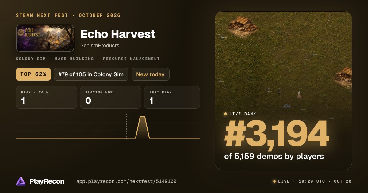 Echo Harvest на Steam Next Fest
