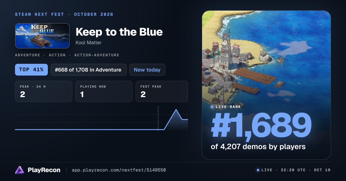Keep to the Blue au Steam Next Fest