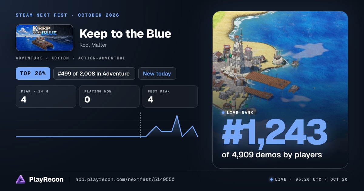 Keep to the Blue in Steam Next Fest