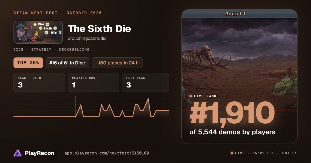 The Sixth Die en el Steam Next Fest