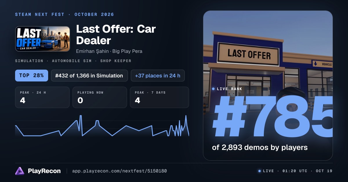 Last Offer: Car Dealer au Steam Next Fest