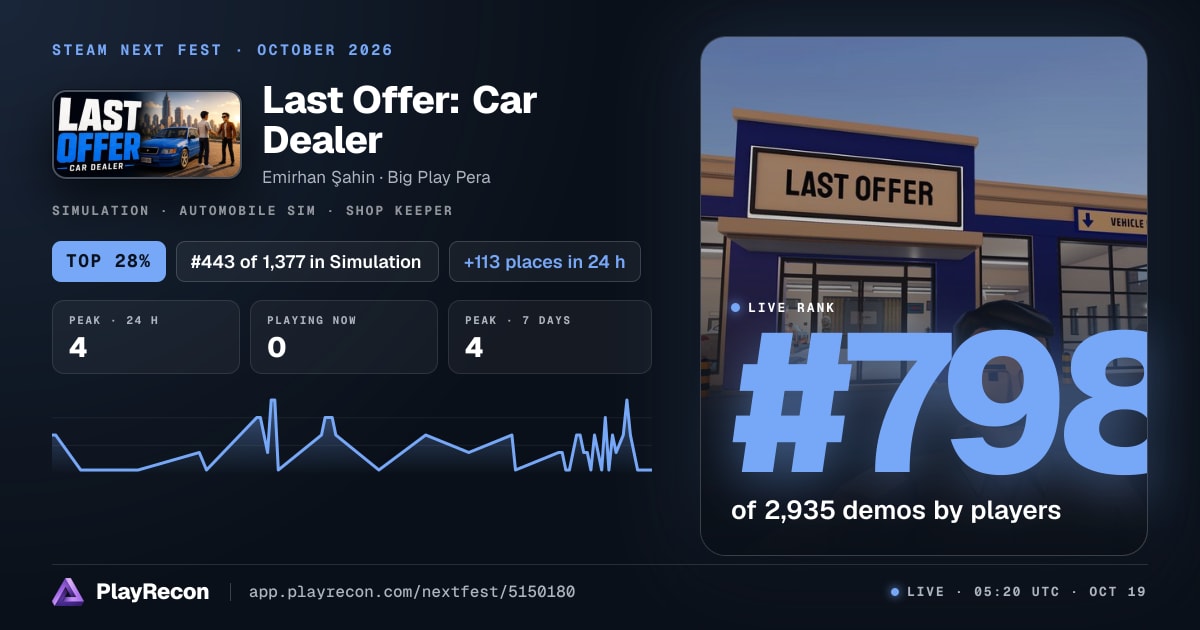 Last Offer: Car Dealer in Steam Next Fest