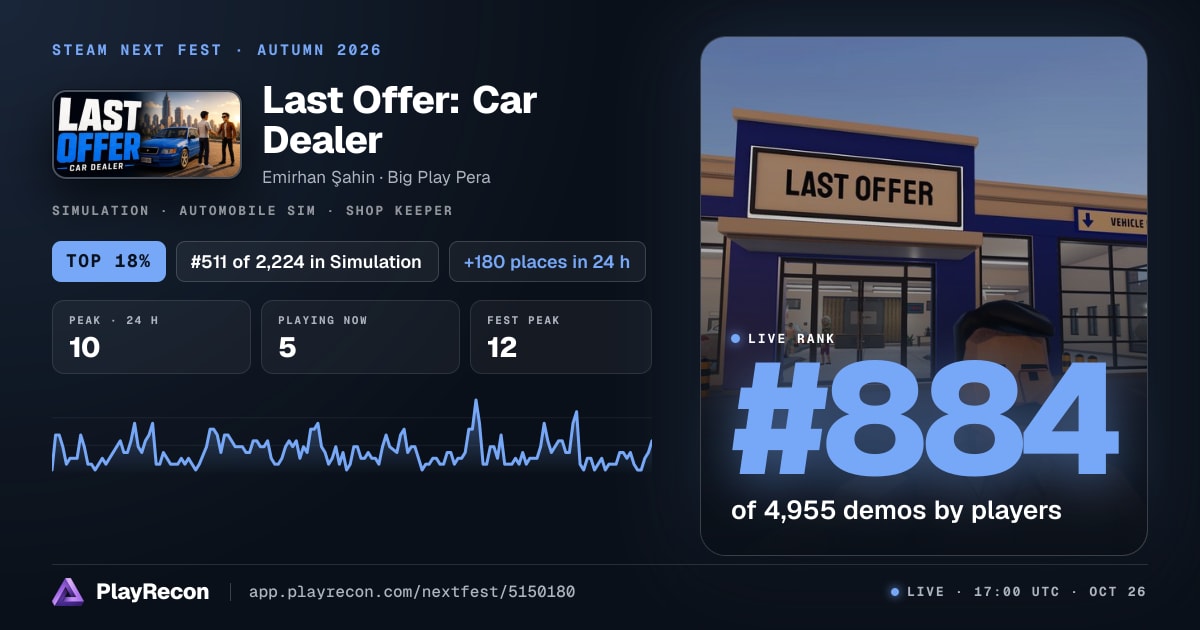 Last Offer: Car Dealer in Steam Next Fest