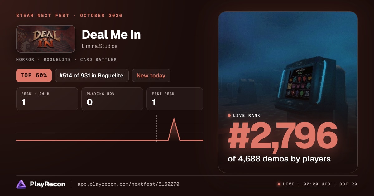Deal Me In allo Steam Next Fest