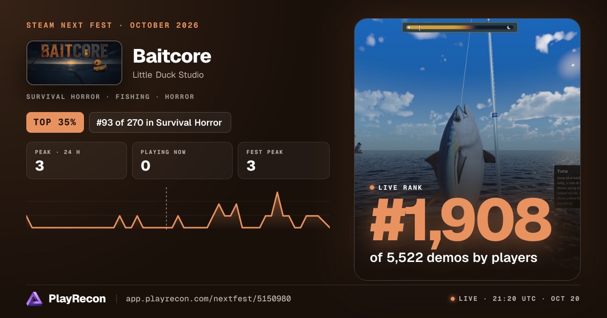 Baitcore in Steam Next Fest