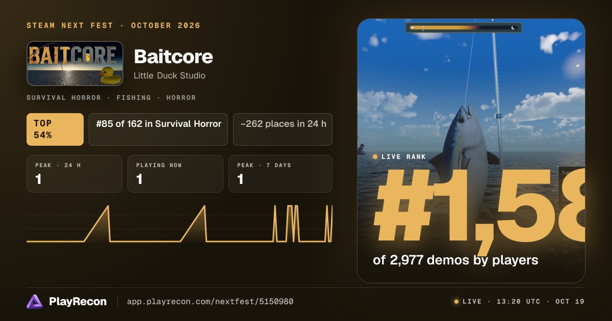 Baitcore en el Steam Next Fest