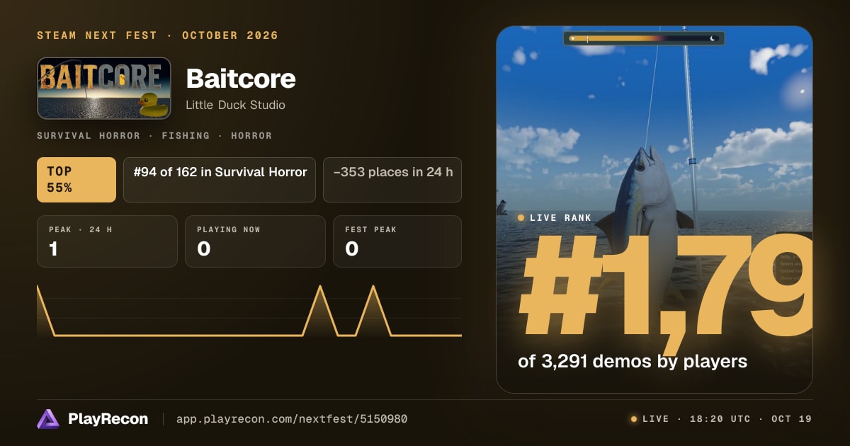 Baitcore im Steam Next Fest