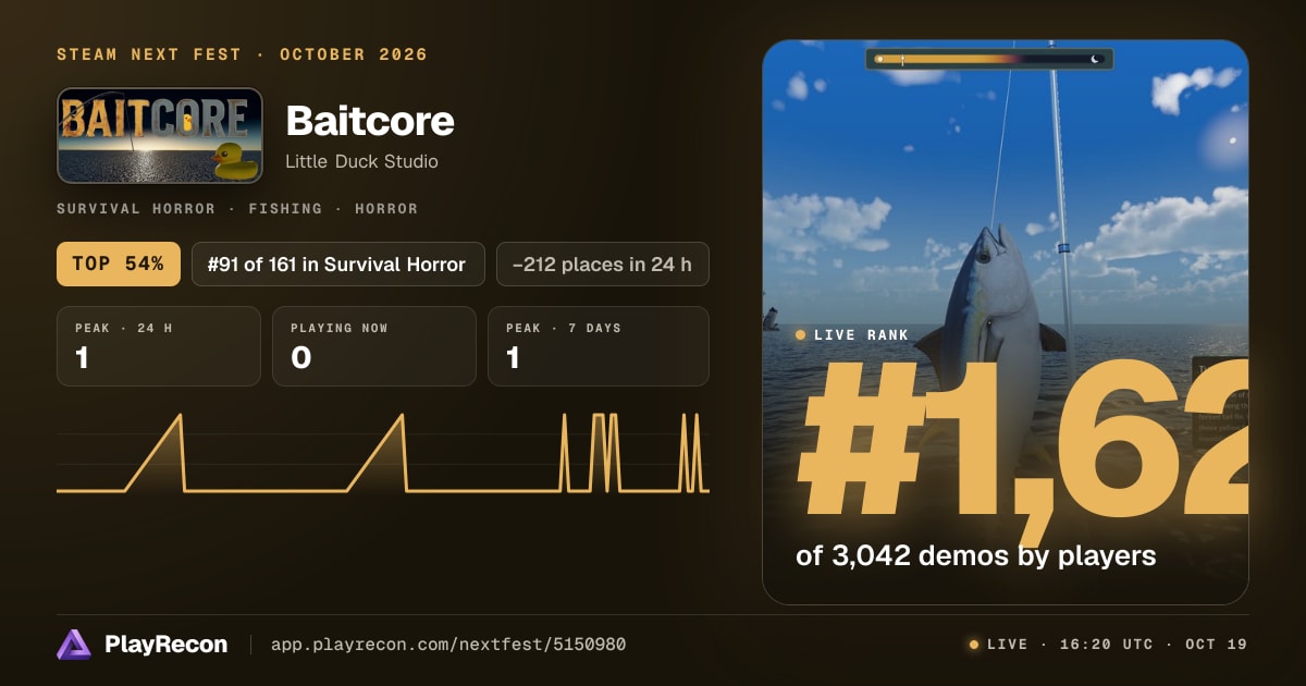 Baitcore allo Steam Next Fest
