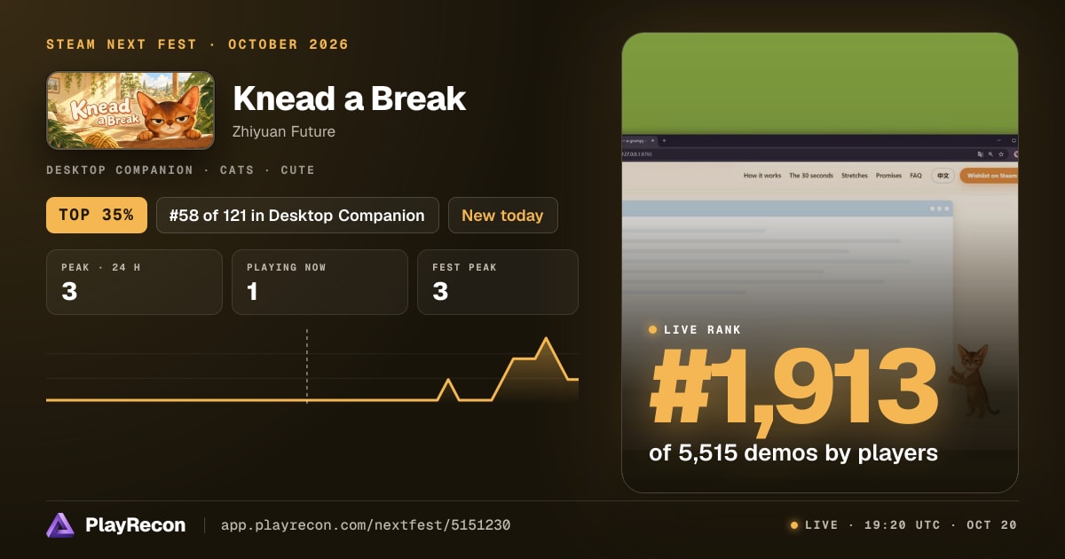 Knead a Break au Steam Next Fest