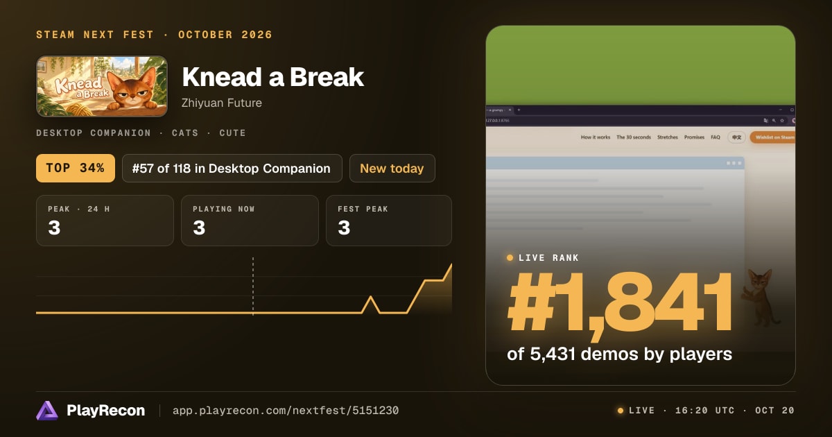 Knead a Break на Steam Next Fest