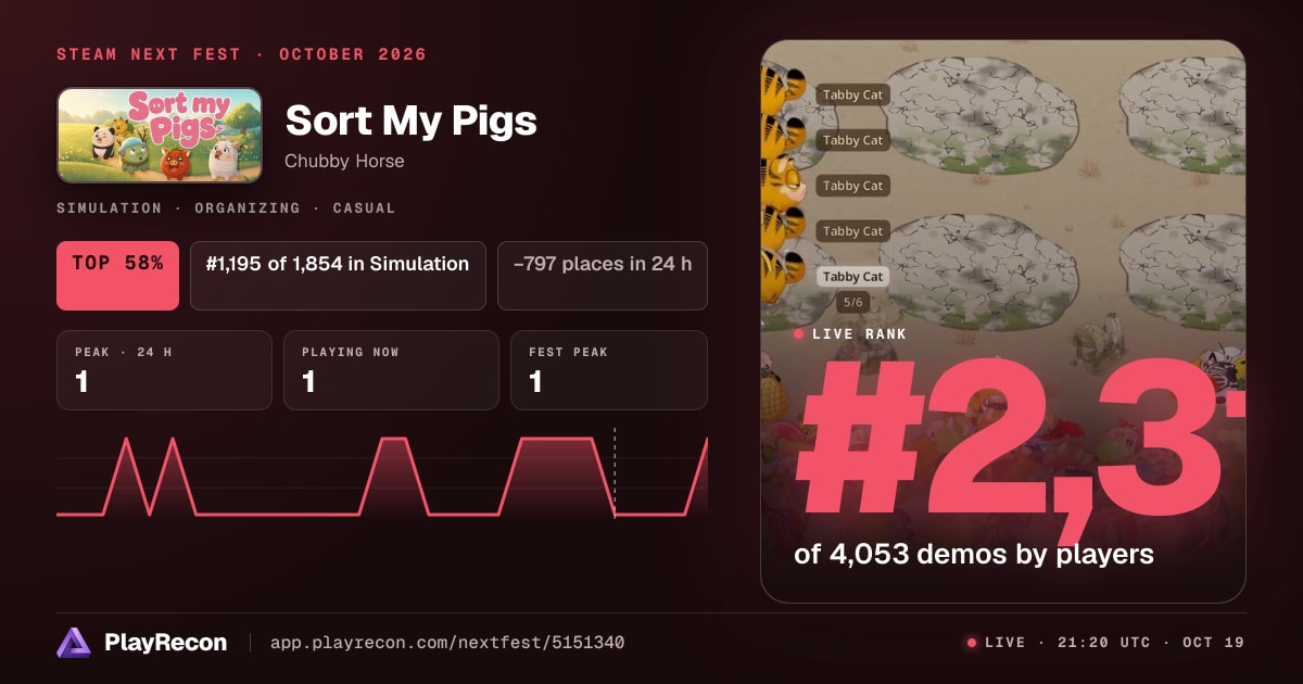 Sort My Pigs in Steam Next Fest