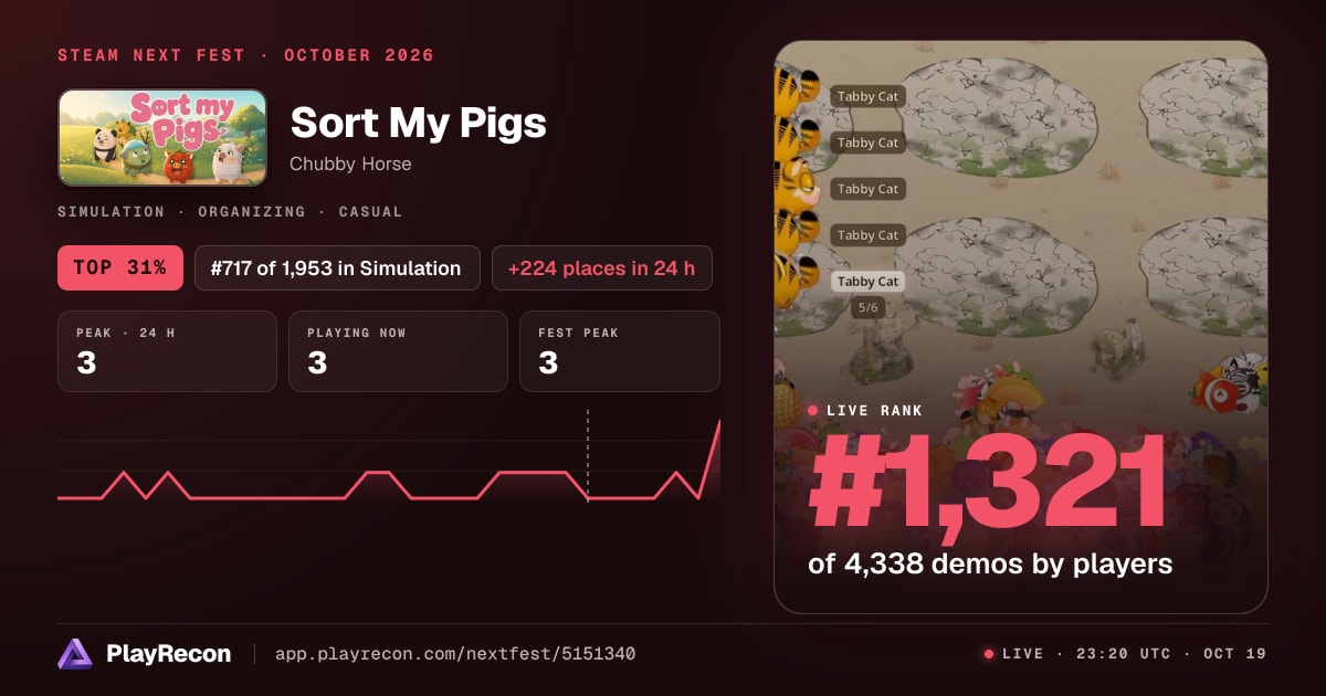 Sort My Pigs im Steam Next Fest