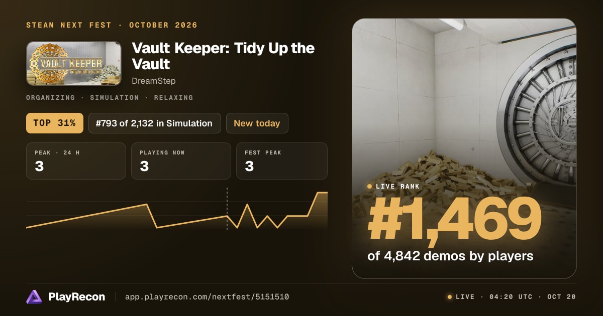 Vault Keeper: Tidy Up the Vault en el Steam Next Fest