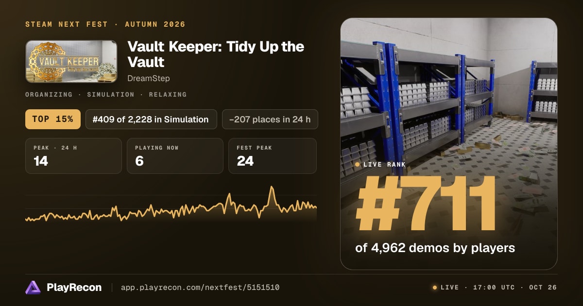 Vault Keeper: Tidy Up the Vault in Steam Next Fest