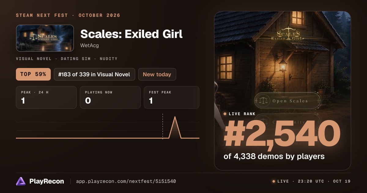 Scales: Exiled Girl in Steam Next Fest