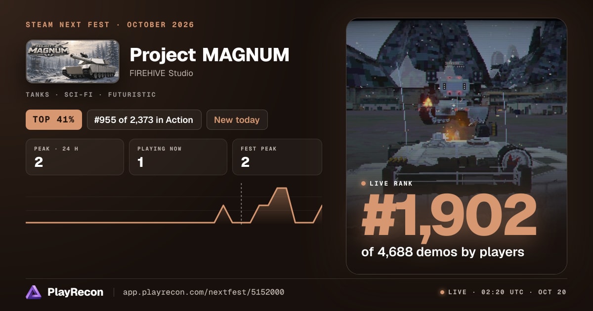 Project MAGNUM in Steam Next Fest