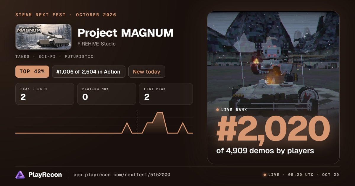 Project MAGNUM au Steam Next Fest