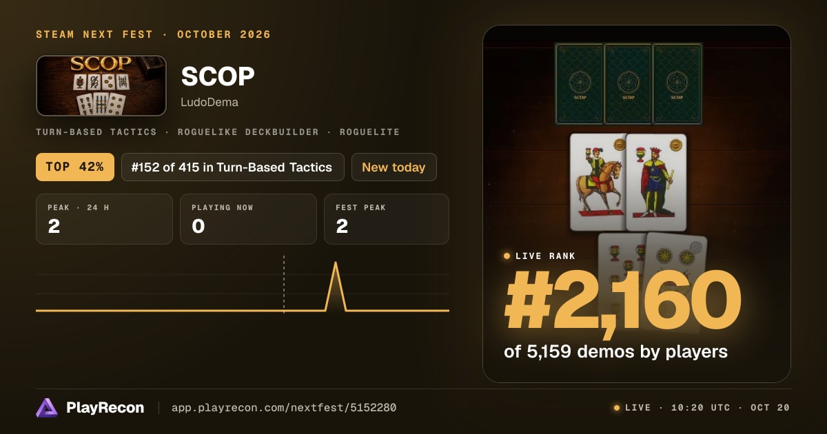 SCOP in Steam Next Fest