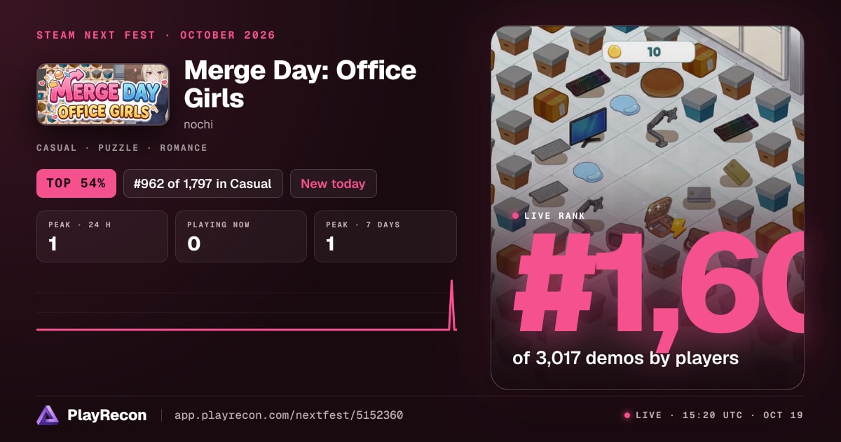 Merge Day: Office Girls на Steam Next Fest