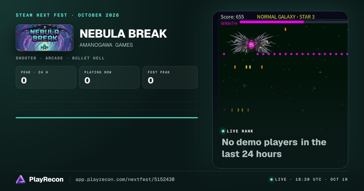 NEBULA BREAK im Steam Next Fest